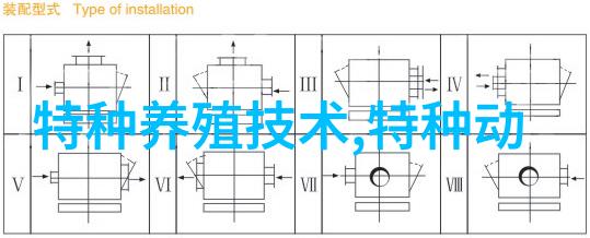 貂狐饲料的加工